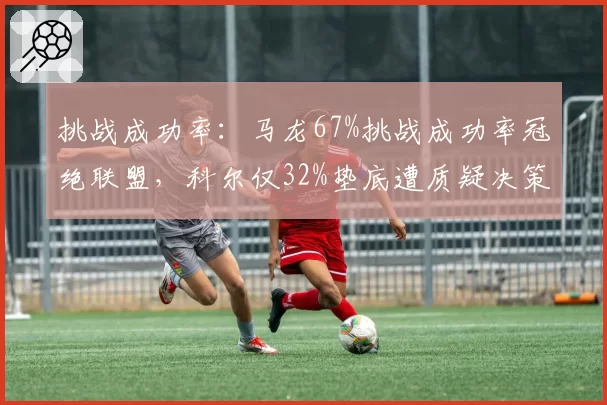 挑战成功率：马龙67%挑战成功率冠绝联盟，科尔仅32%垫底遭质疑决策
